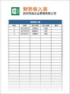 商州代理记账